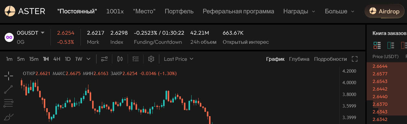 Aster Pro в русскоязычной версии